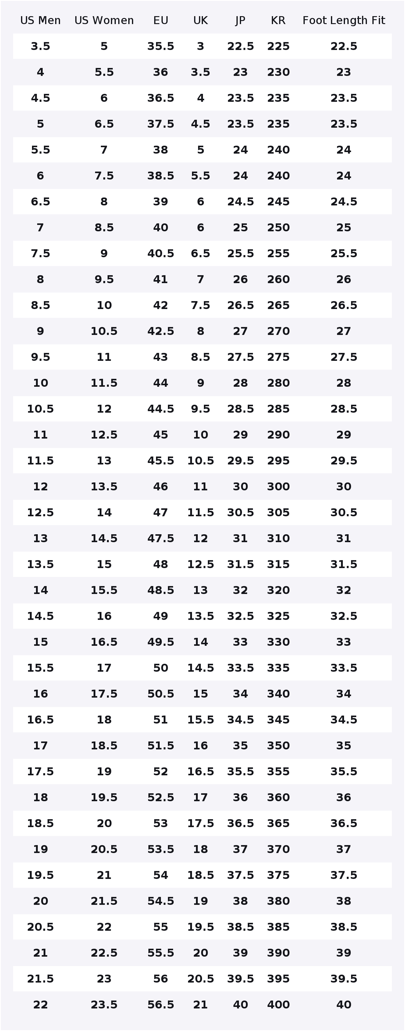 Patta X Nike Air Max 90 hardlo - Nike Shoes Air Max 90 recensie en prijs